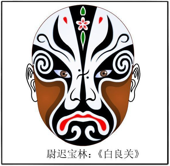 京剧脸谱大全