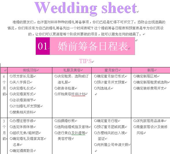 婚宴筹备总表