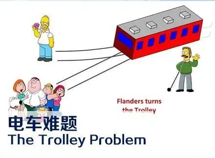 历史上最著名的十大思想实验