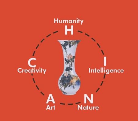 世界和瓶--醴陵釉下五彩瓷的代表作“扁豆双禽瓶”