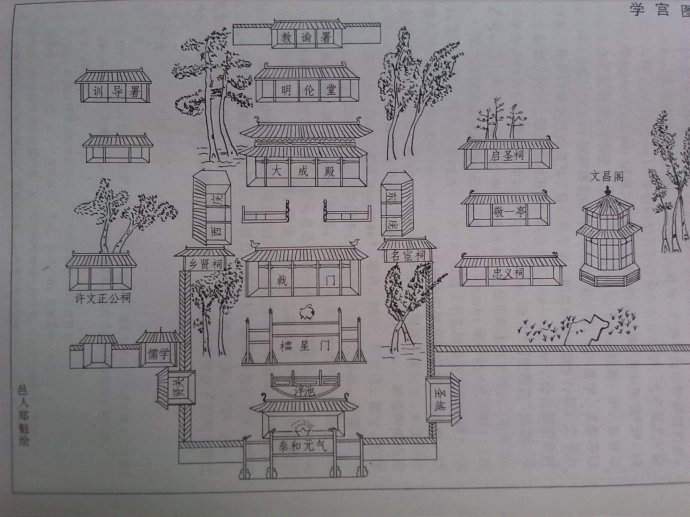 学宫图