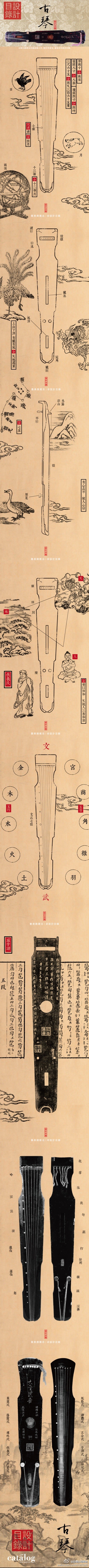 一张古琴图
