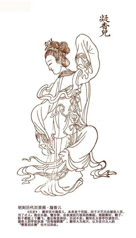 明刻历代百美图