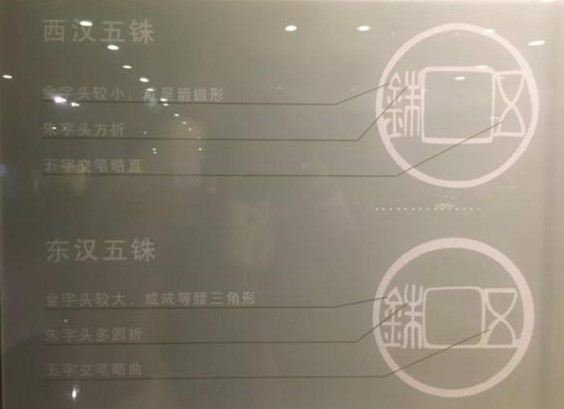 俩汉五铢的主要特征