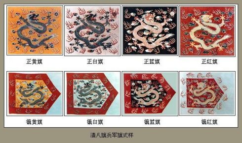图解满清八旗