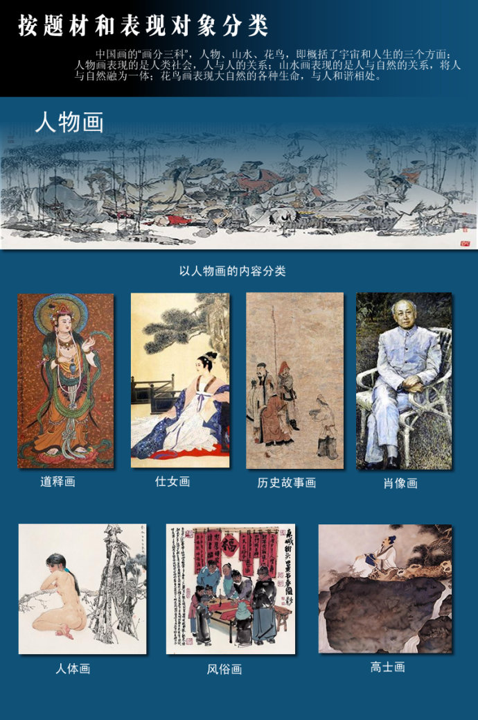 中国画分类方法图解