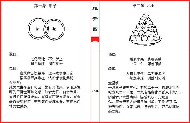 推背图全书