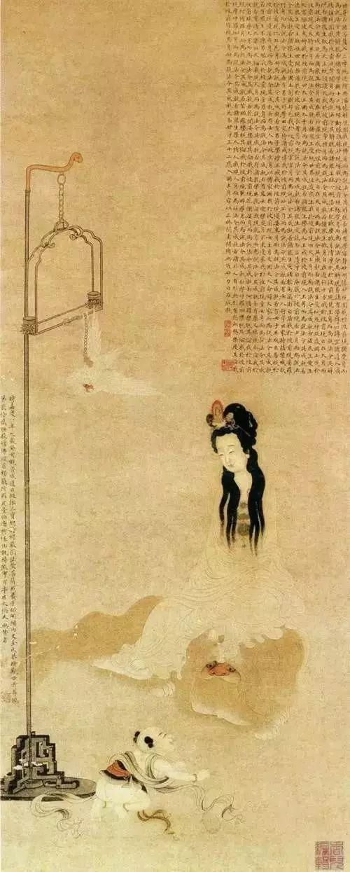 历代名家笔下的观音画像