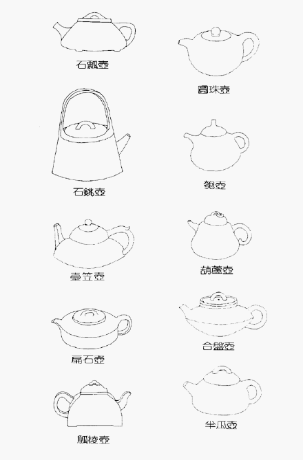 曼生十八式