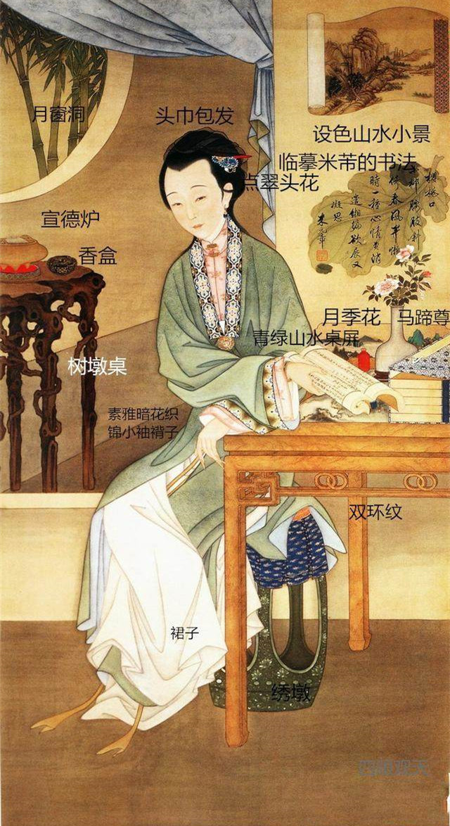 郎世宁《观书沉吟》图