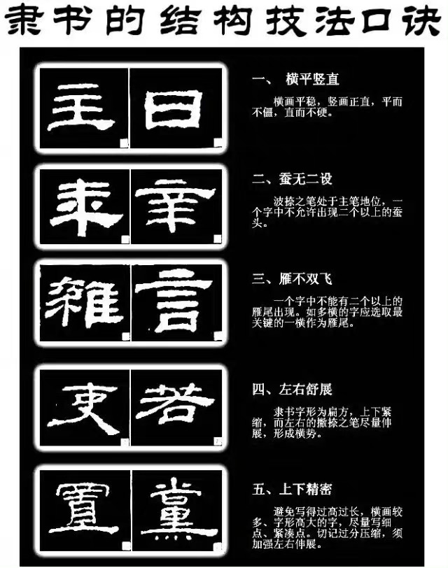 隶书口诀