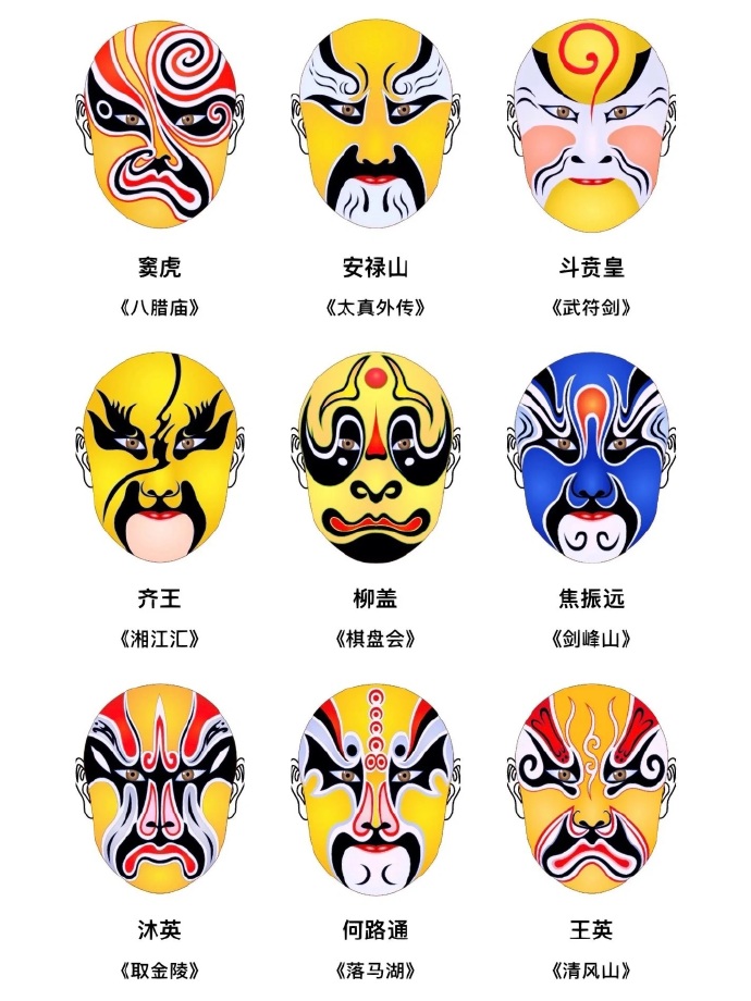京剧脸谱