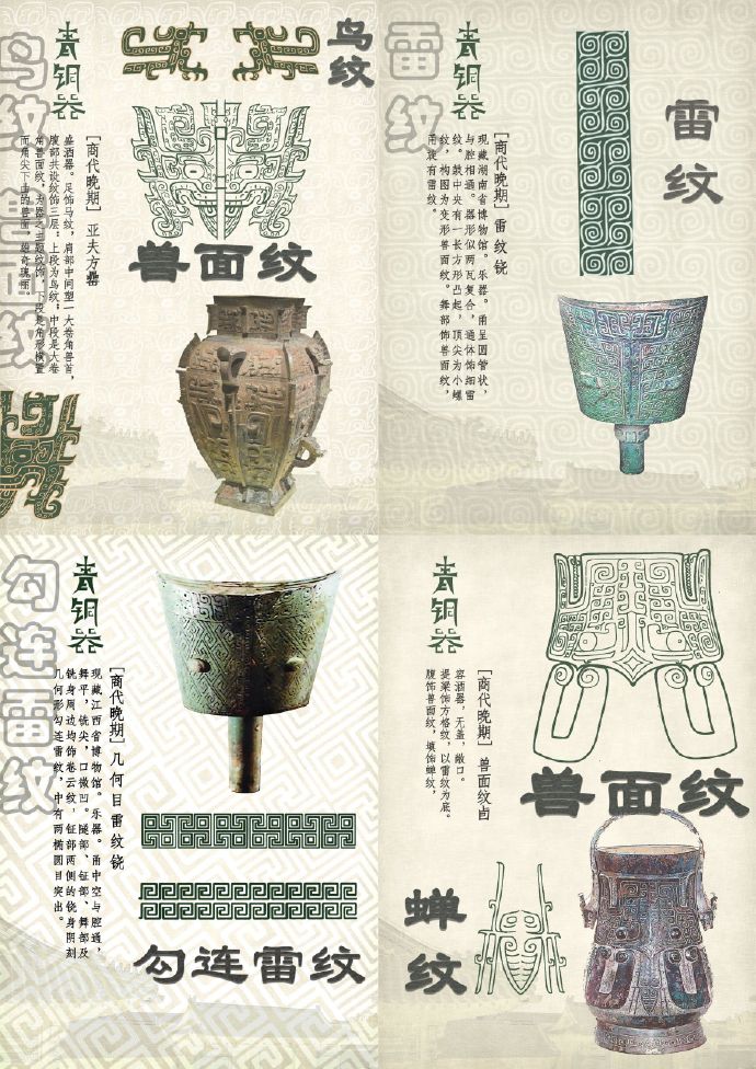 中国青铜器纹样