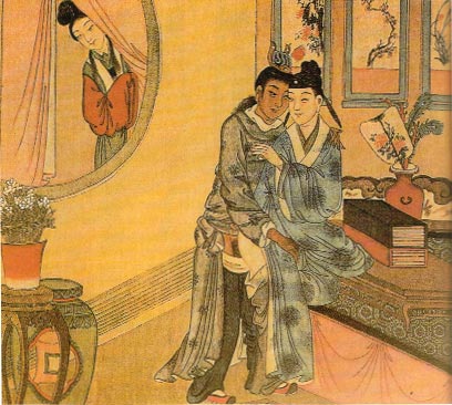 书房中的情人（男风 春宫图 收藏于美国）