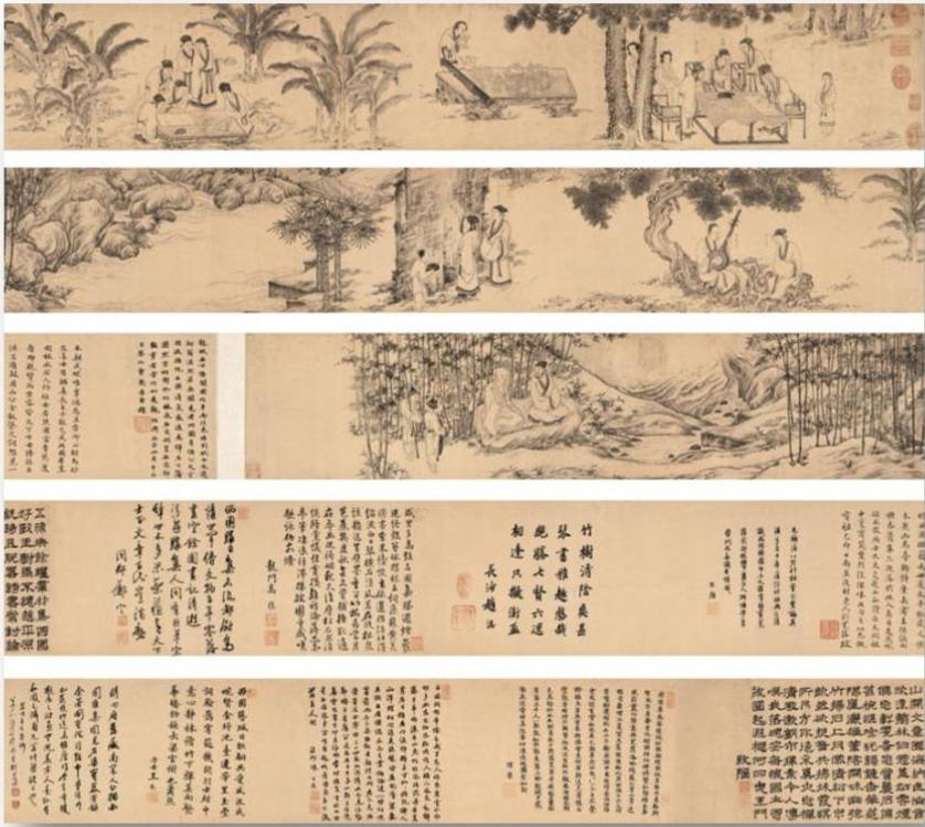 历代画家所绘制的《西园雅集图》