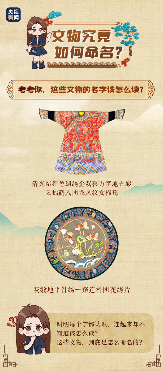 文物如何命命