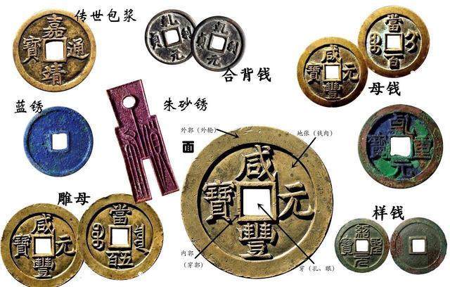 古钱币基础知识第一讲——钱币的穿
