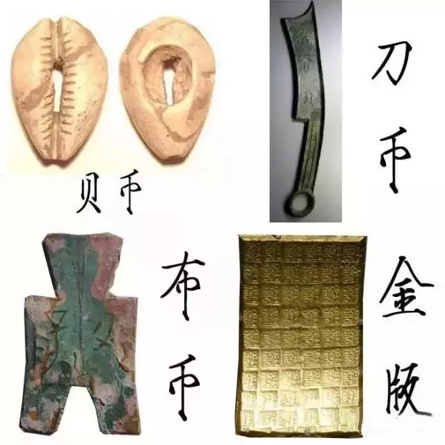 古钱币基础知识（附图文详解）