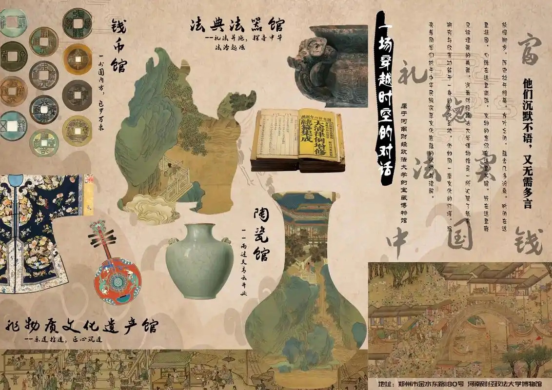 博物馆的特征