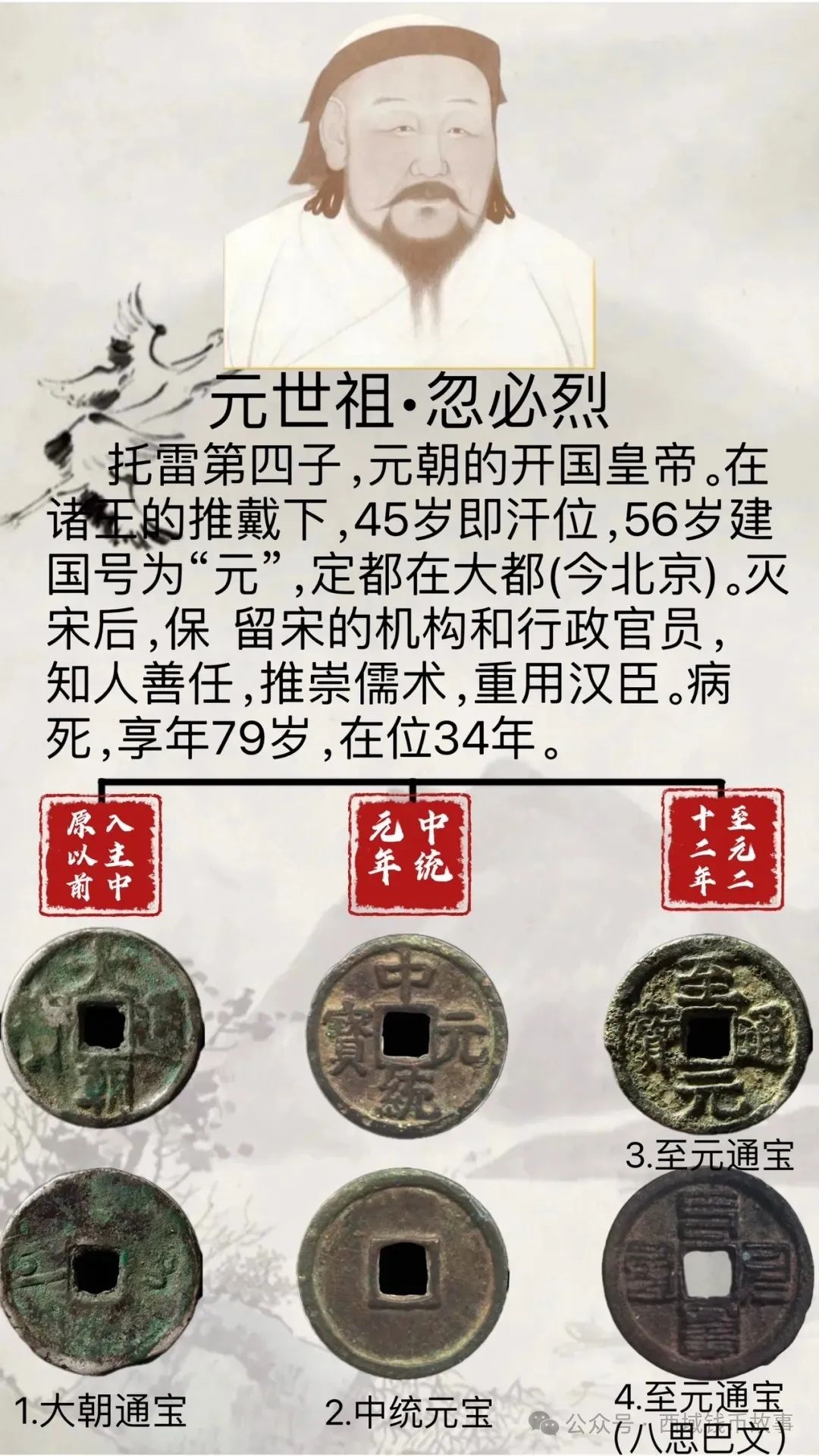 元朝铸币简图