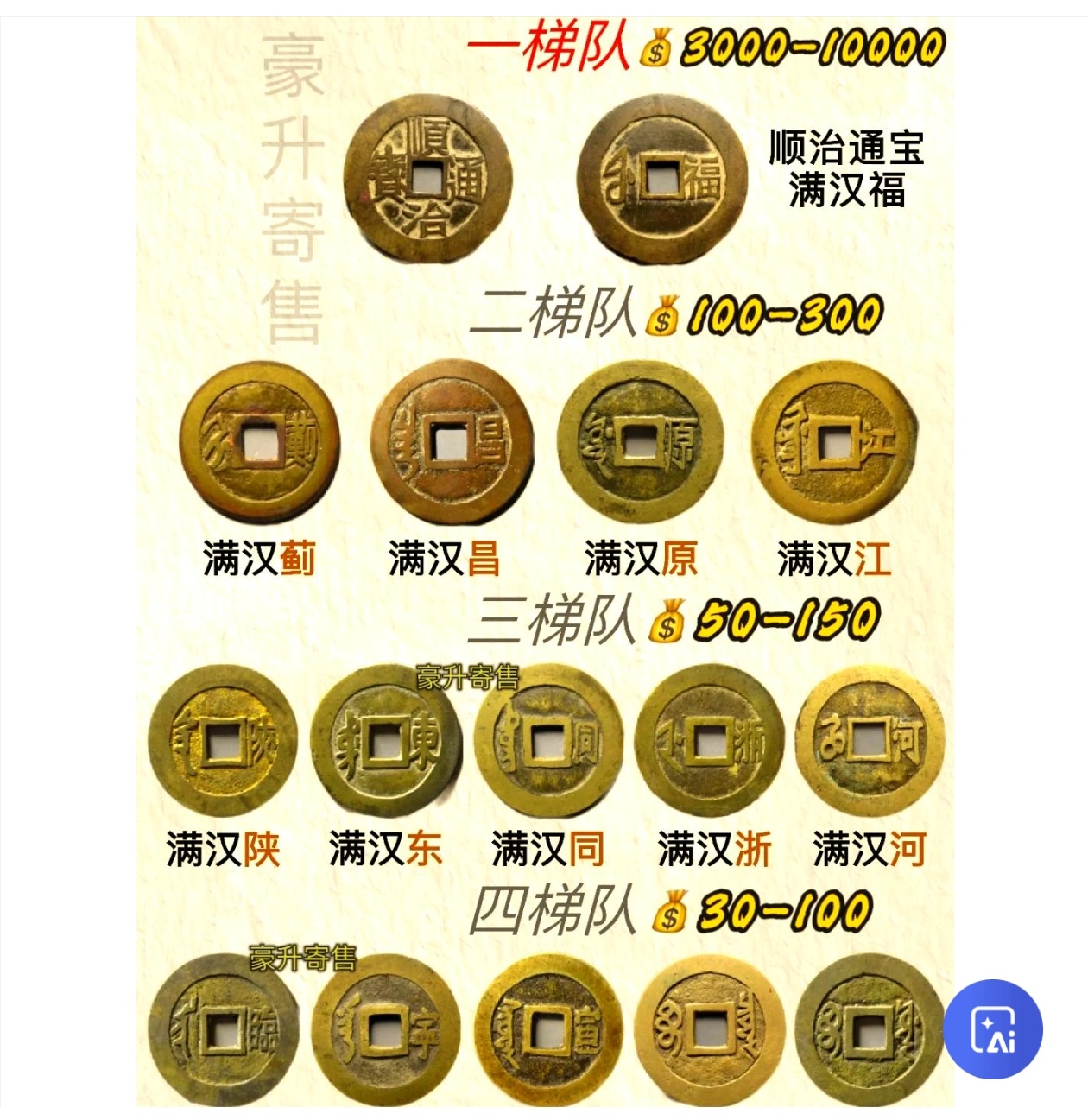  顺治通宝:12种珍贵版本详解