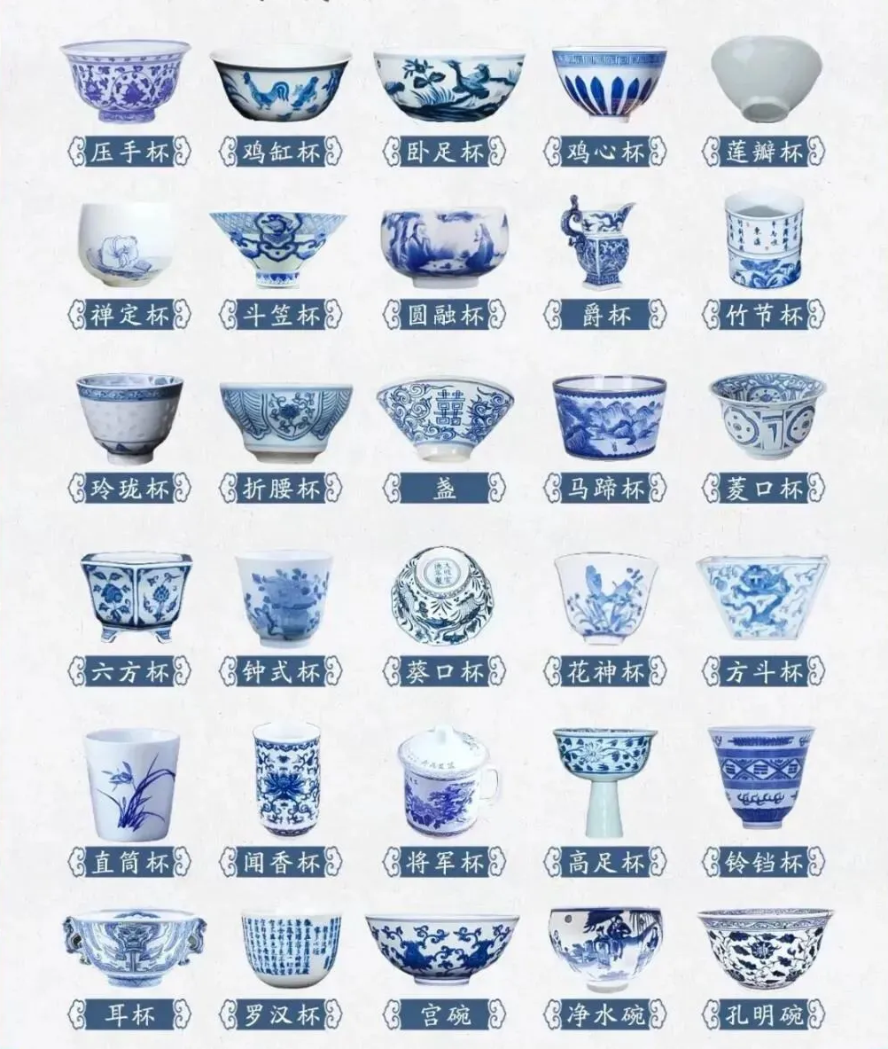 30种青花经典碗杯型