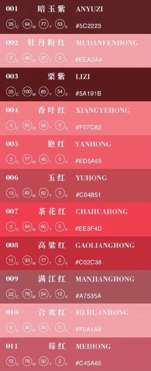 古代绘画的颜色称谓