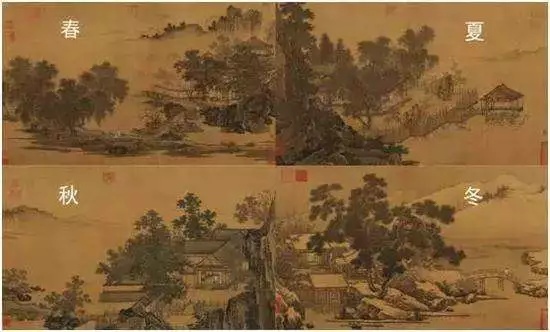 南宋画家刘松年绘画赏析(四景山水画、罗汉图三幅）