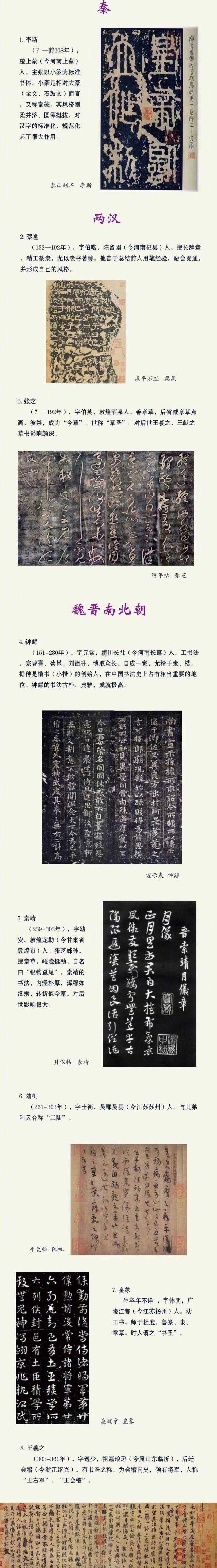 中国历史上不可不知的 60位书法家