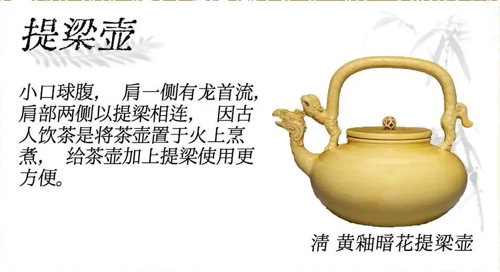 50种主流壶型介绍（一）
