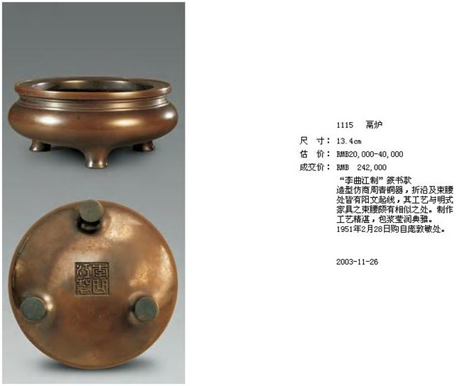 王世襄、袁荃猷珍藏铜香炉