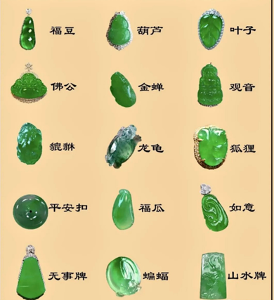 常见的翡翠图案及寓意