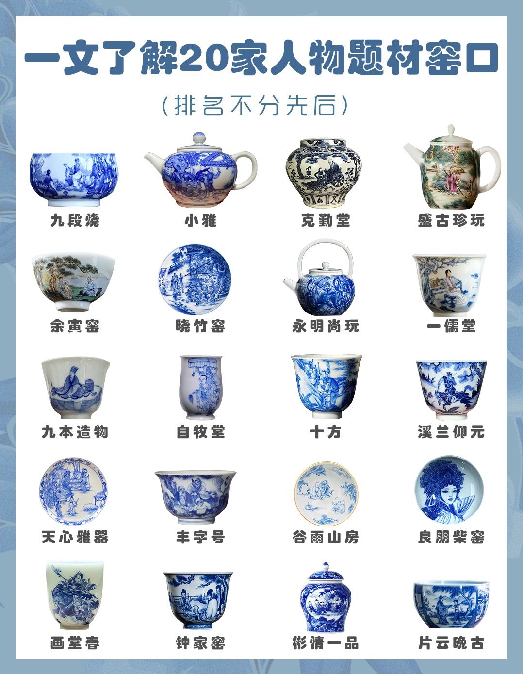 一文了解20家任务题材窑口
