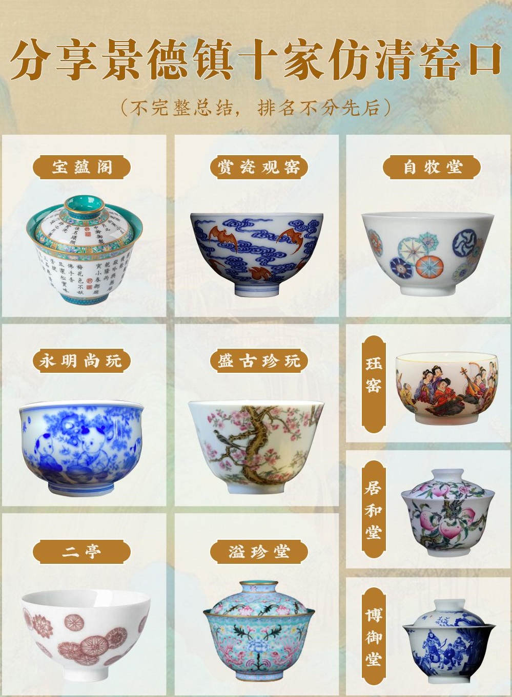 景德镇十家仿清窑口