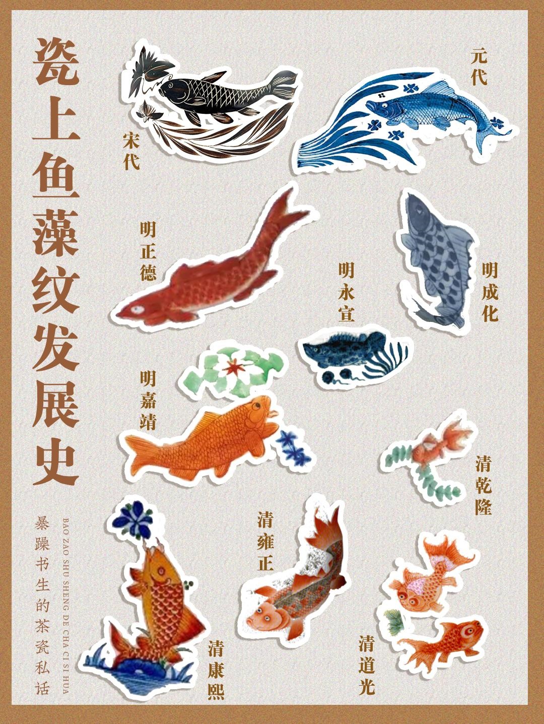 瓷器上鱼藻纹发展史！