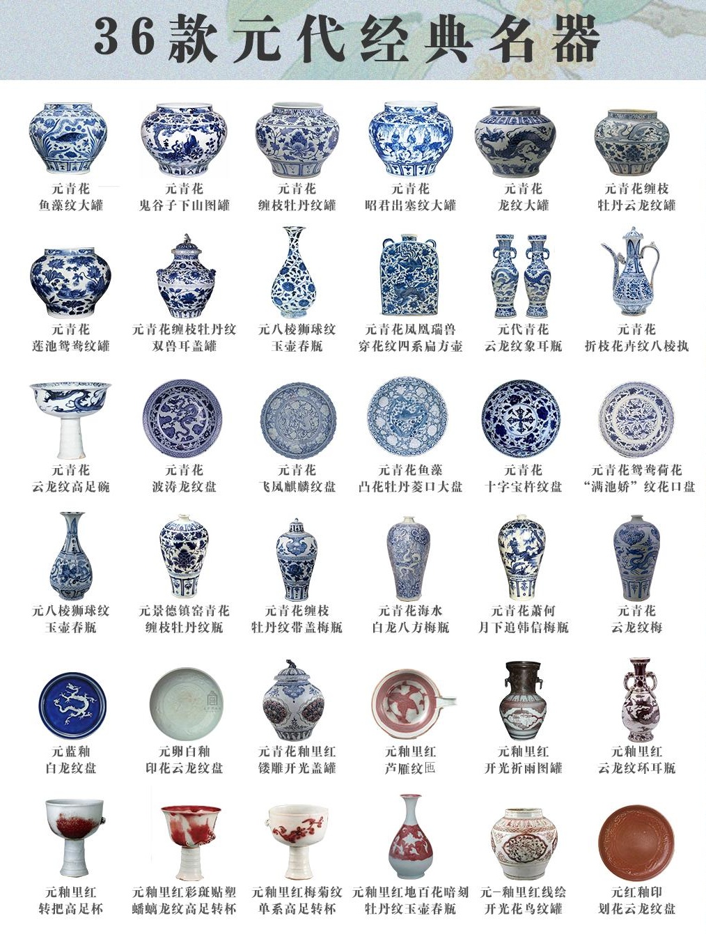 36款元代经典名器合集
