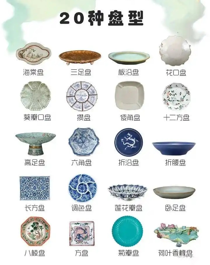 20种盘型瓷器