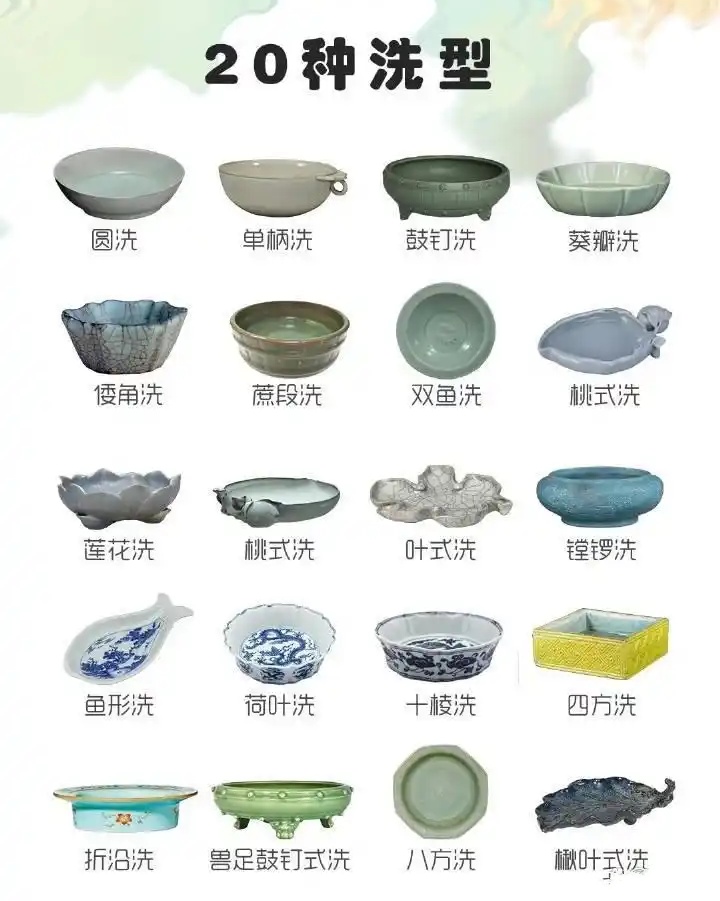 20种洗型瓷器