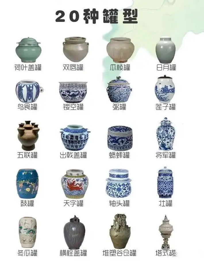 20种罐型瓷器