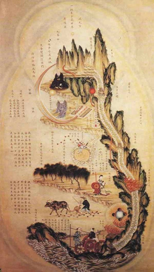 清代宫廷如意馆《内景图》