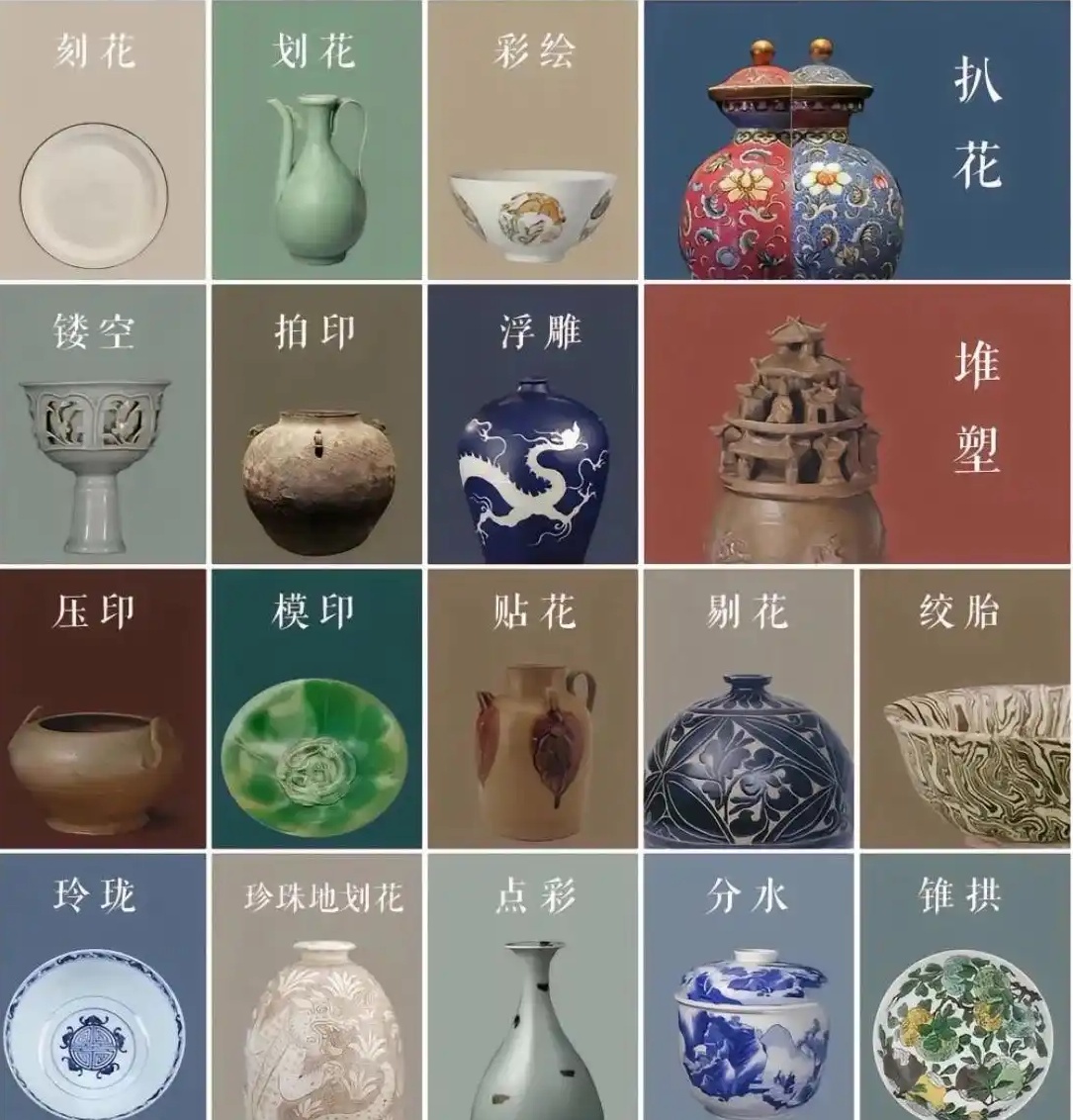 18种陶瓷装饰技法