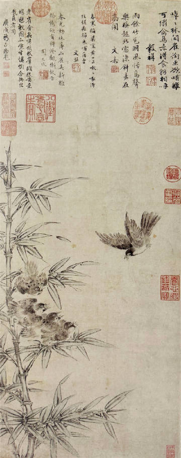 明 王穀祥《春雏得饲图》