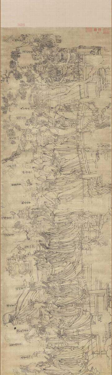 中国历代绘画之武宗元朝元仙杖图欣赏